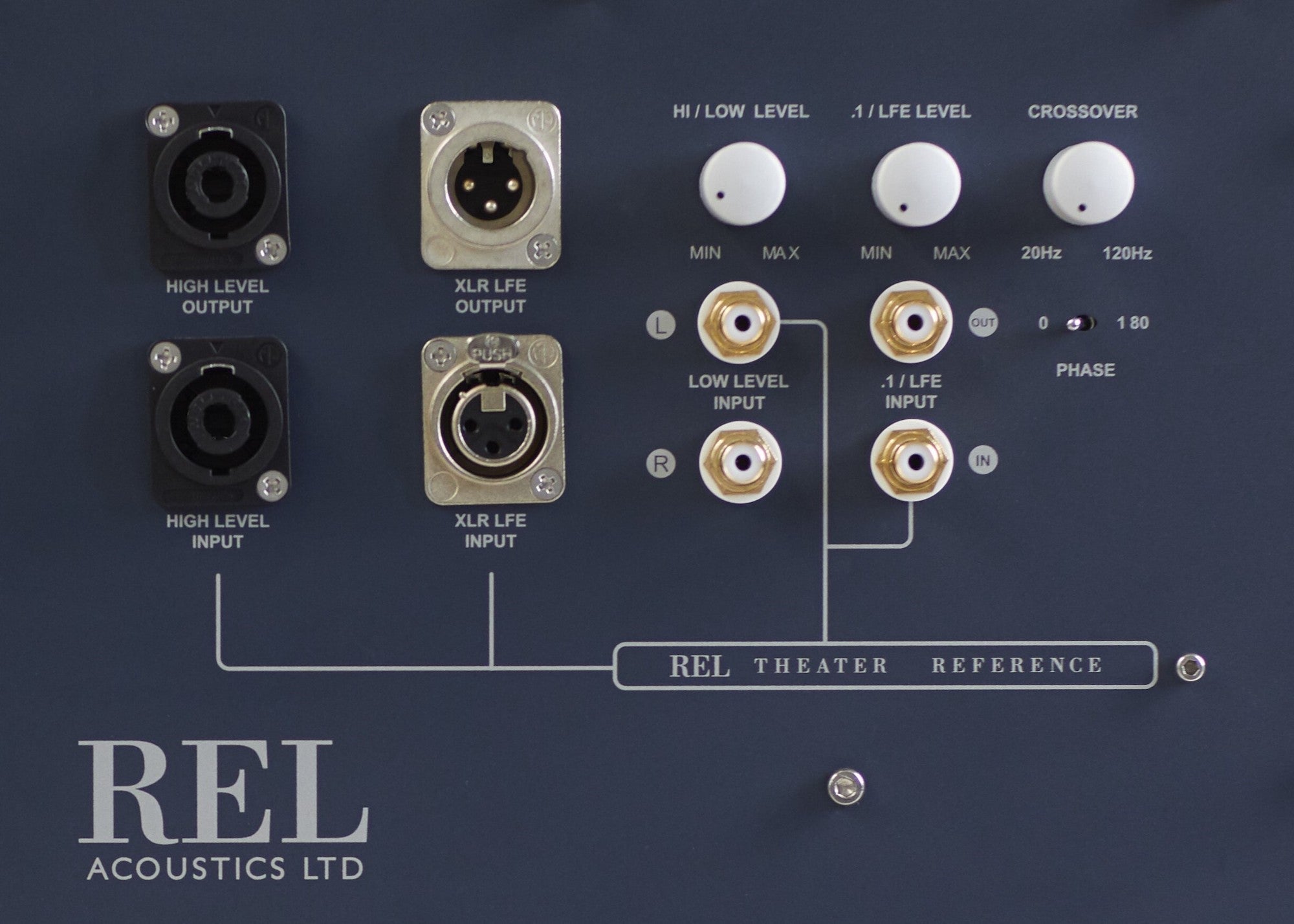 Before Connecting a REL - Input | REL Acoustics
