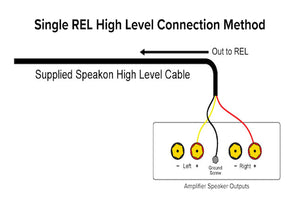 How To Connect A REL