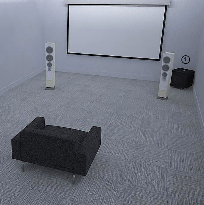 An example setup of a 2.1 Home Theater system.