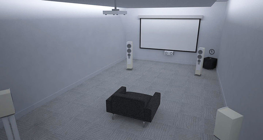 Example theater room showing Speaker positioning for a Multi-Channel Home Theatre 5.1 system.