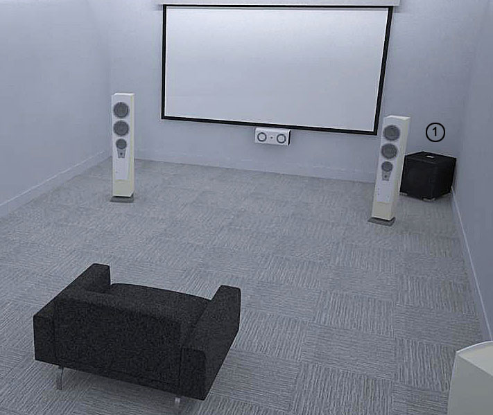 Example home theater with a center channel speaker.